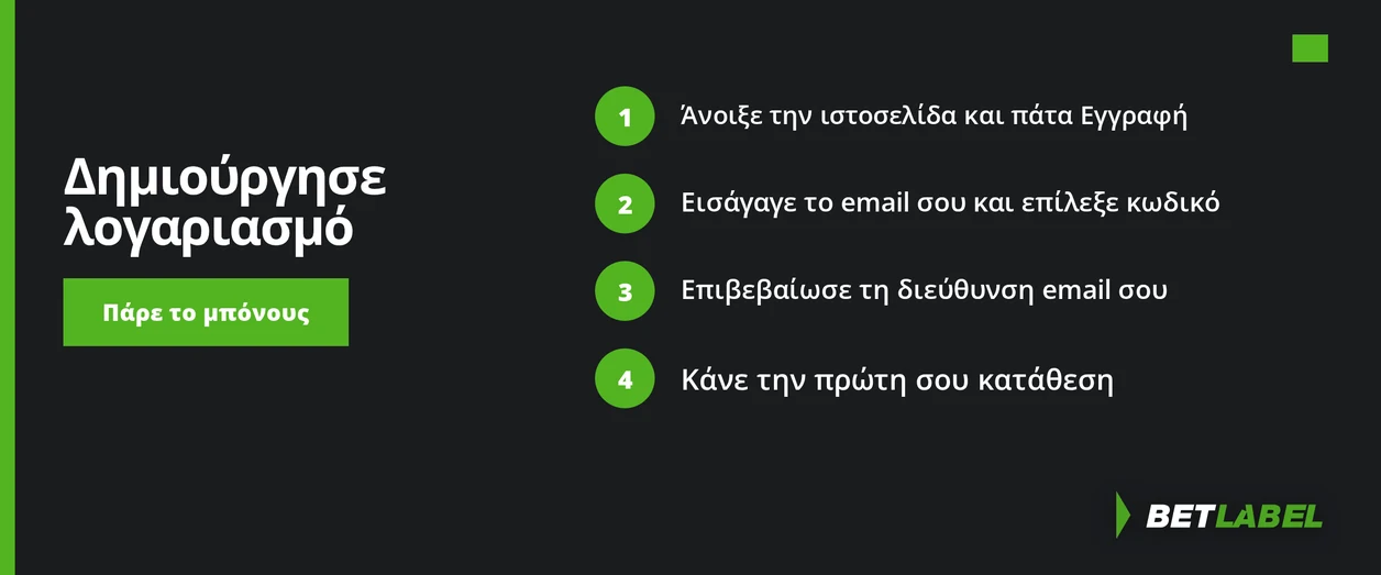 Κατανόησε βήματα εγγραφής BetLabel.