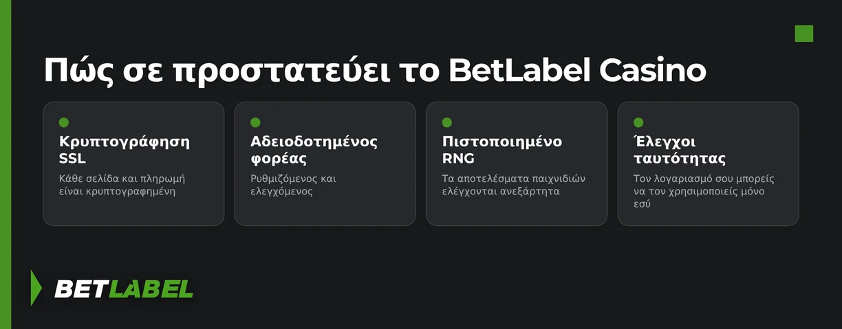 Δείτε μέτρα ασφαλείας καζίνο.