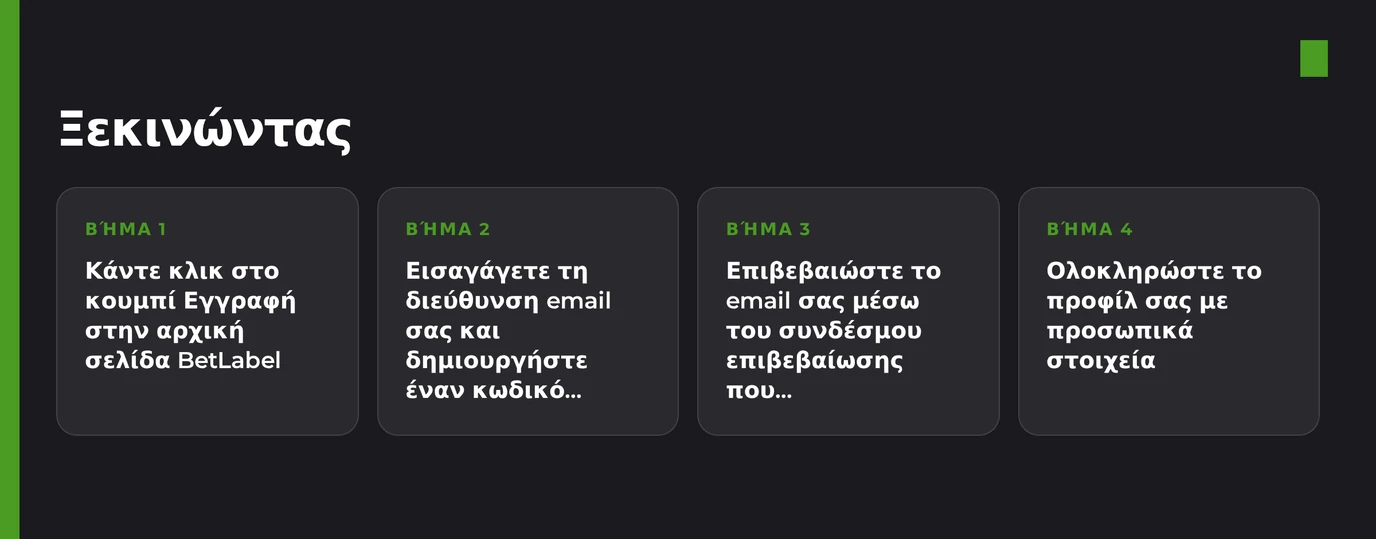 Εξερευνήστε βήματα εγγραφής καζίνο.